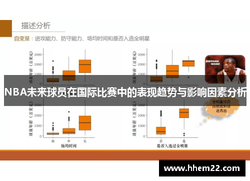 NBA未来球员在国际比赛中的表现趋势与影响因素分析