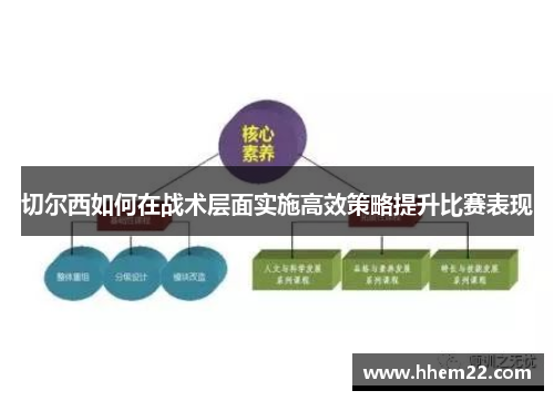 切尔西如何在战术层面实施高效策略提升比赛表现