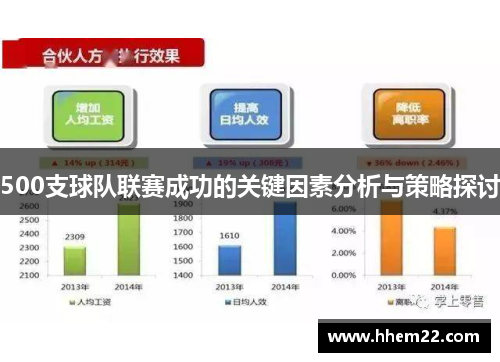 500支球队联赛成功的关键因素分析与策略探讨