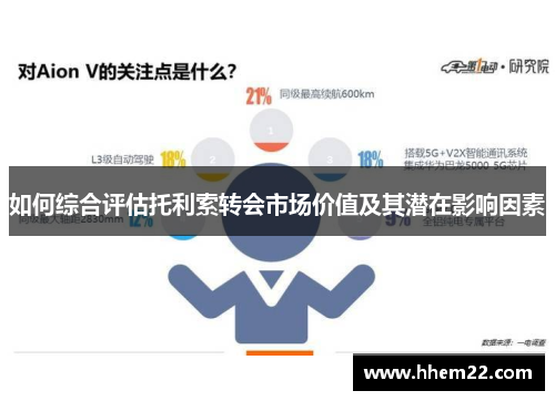如何综合评估托利索转会市场价值及其潜在影响因素