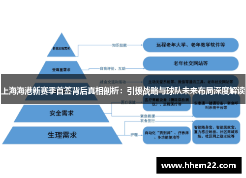 上海海港新赛季首签背后真相剖析：引援战略与球队未来布局深度解读