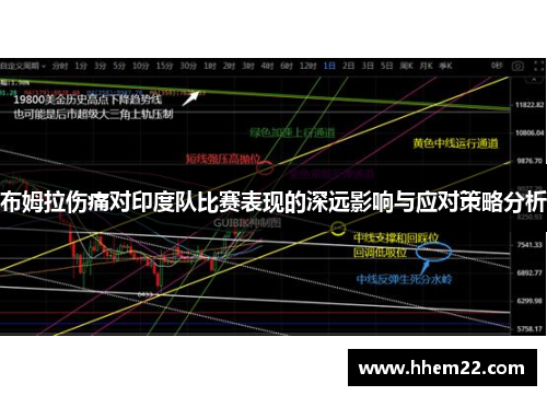 布姆拉伤痛对印度队比赛表现的深远影响与应对策略分析